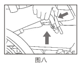 手推式轮椅活动扶手操作方法