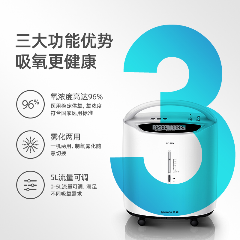 鱼跃制氧机8F-3AW家用鱼跃制氧机好不好